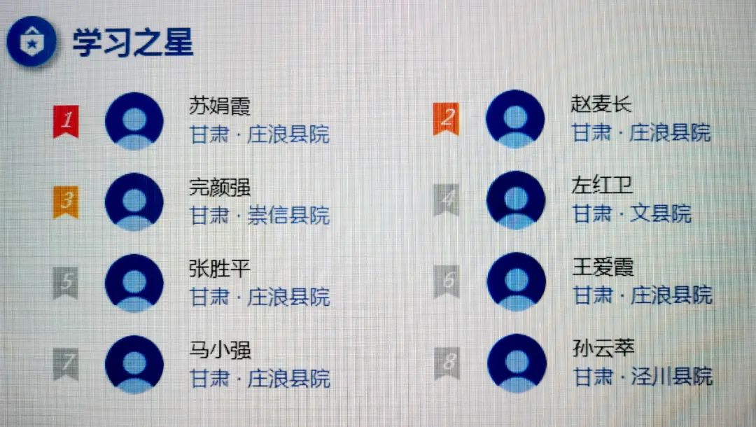 打卡“检答网” 用好“云智库”——庄浪县人民检察院多人被“检答网”评为“学习之星”